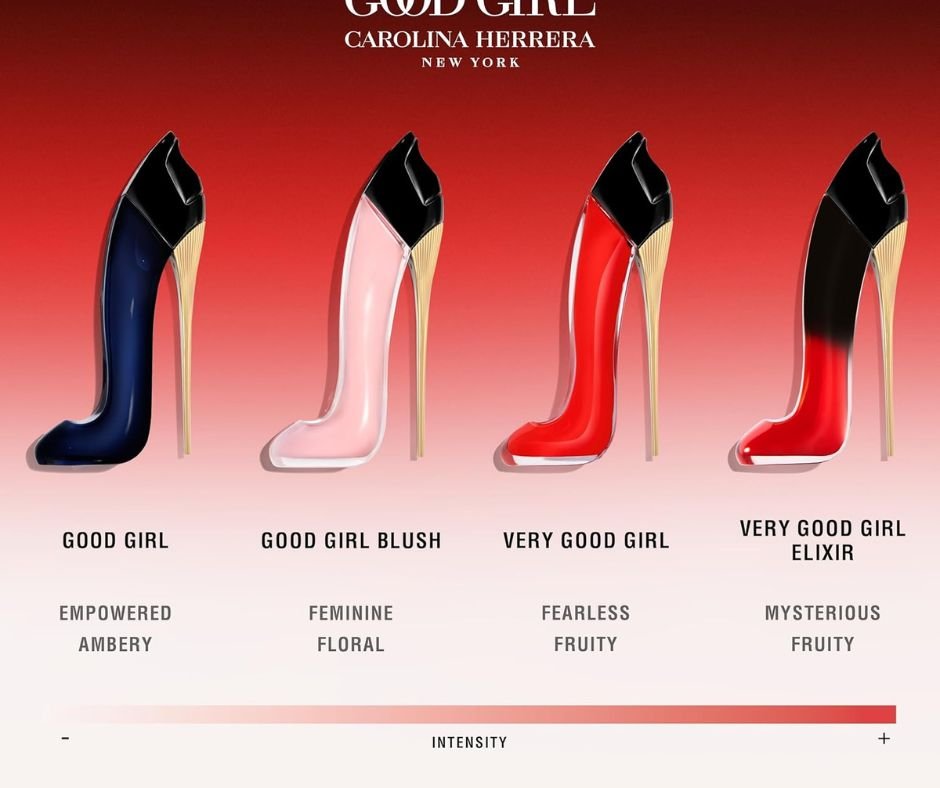 Good Girl Carolina Herrera Perfume – Blush Eau de Parfum for Women - Image 3